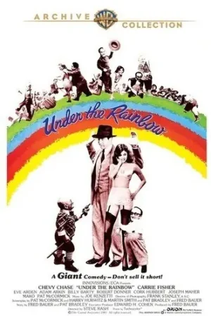 Under the Rainbow No Minimum Order