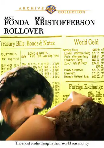 Cheap Rollover