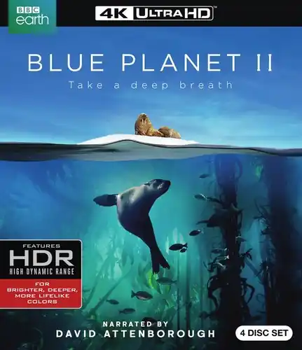 Blue Planet II Budget