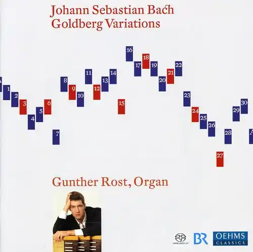 Flash Sale Goldberg Variations