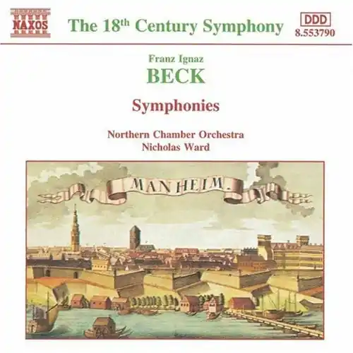 Symphonies Top Rated