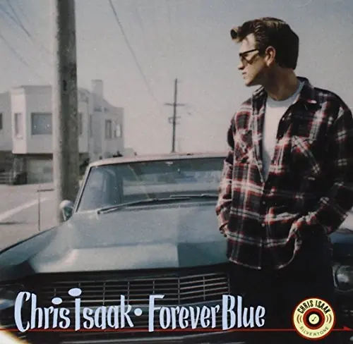 Forever Blue Budget