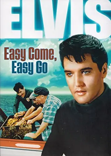 Presley, Elvis Budget
