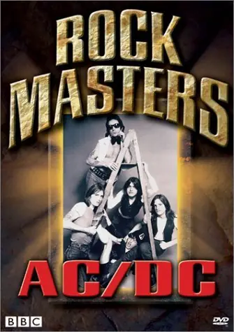 Rock Masters No Minimum Order