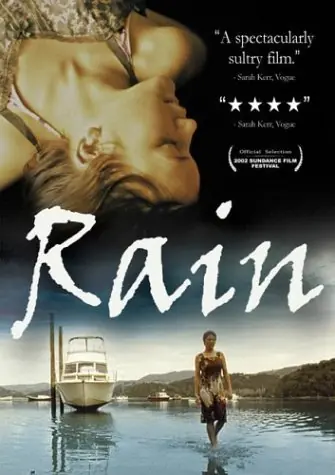 Today Only Rain