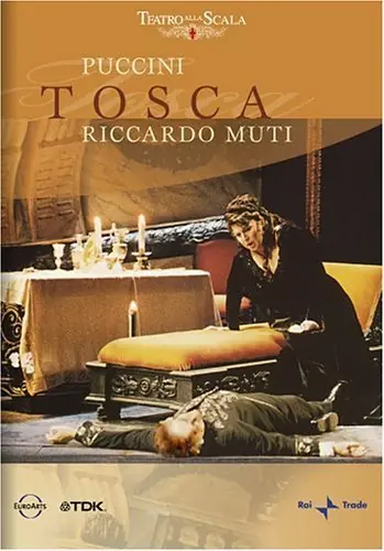 Budget Tosca-Comp Opera