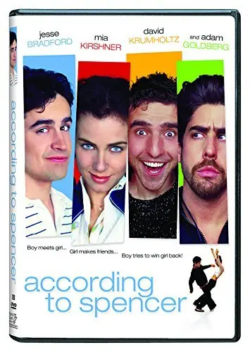 Professional Grade Bradford/Kirshner/Krumholtz